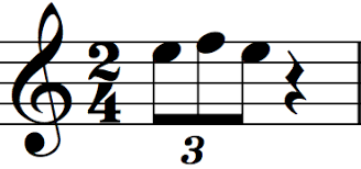 Playing more complex musical triplets. More Notes Accidentals The Eighth Note Triplet Sight Reading For Guitar