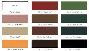 Camouflage Pattern Painting