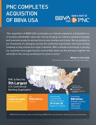 Closes in 3 h 8 min. Pnc Completes Acquisition Of Bbva Usa