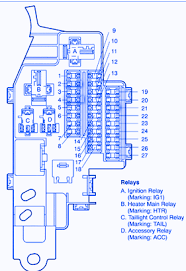 Fuse box diagram (location and assignment of electrical fuses and relays) for toyota land cruiser (1998, 1999, 2000, 2001, 2002, 2003, 2004, 2005, 2006, 2007) Toyota Land Cruiser 2004 Compartment Fuse Box Block Circuit Breaker Diagram Carfusebox