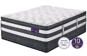 Serta Mattress Icomfort Hybrid Expertise Super Pillow Top King Size Mattress With Box Spring Queen Mattress Size Serta Mattress California King Size Mattress