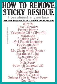 If you want to know how to get sticker residue off plastic, wood, or glass, one of the most effective solvents that's safe for most surfaces is rubbing alcohol. How Can I Solve Or Wash Pvc Char Residue