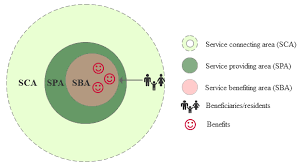 Assessment centre exercises are used to determine the best. Ijerph Free Full Text Vitality Of Urban Parks And Its Influencing Factors From The Perspective Of Recreational Service Supply Demand And Spatial Links