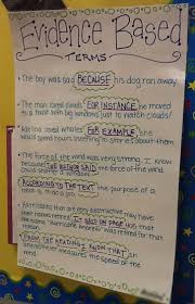 7 Anchor Charts For Ela Common Core Standards