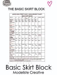 Basic Skirt Block Sizes Uk 6 18 Usa 2 14 Eu 34 36 Sloper Modeliste Creative