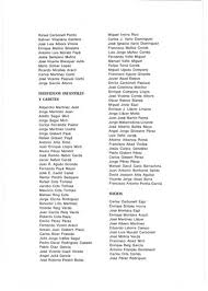 Capitán 1980 by fila alcodianos