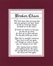 Image Result For Inspirational Poems About Loss Of A Loved One Inspirational Poems Poems About Loss Poems