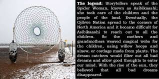 Akin to middle high german habene. Dream Catchers Do They Really Catch Dreams Times Of India