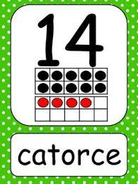 Spanish Number Cards1 20 Polka Dots Spanish Numbers Spanish Pictures Alphabet Cards