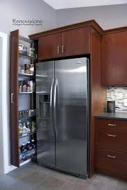 We may not have a fun quiz to tell you what kind of kitchen cabinets are right for you, but we definitely have lots of styles to choose from. Ikea Refrigerator Cabinet Medium Size Of Cabinets Above Fridge Ideas Standard Kitche Contemporary Kitchen Remodel Cherry Cabinets Kitchen Kitchen Remodel Small