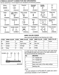 Thought these might be useful as well, if they are not appropriate then feel free to erase them. Need Radio Wiring Diagram For 2003 Mitsubishi Eclipse Spyder With The Infinity System