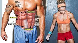 How To Lose Stubborn Belly Fat In 3 Steps (And How Long It Takes) | Boxrox
