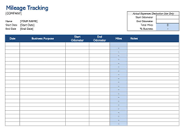 Free Printable Free Mileage Log Templates For Excel And Word