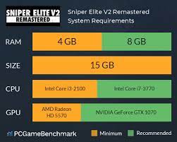 Sniper Elite V2 Remastered System Requirements Can I Run It Pcgamebenchmark