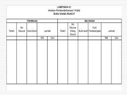Maybe you would like to learn more about one of these? Oleh Mohd Suffian Bin Aris Ca 34399 Jp