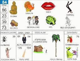 Check spelling or type a new query. Buku Tafsir Mimpi 4d Angka Bergambar Lengkap