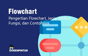 B) perlu disertakan surat perakuan dari ketua jabatan. Flowchart Pengertian Jenis Fungsi Simbol Contoh Dosenpintar Com
