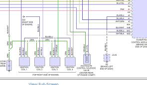 It's meant to assist all the common user in building a suitable program. 2004 Mazda Rx 8 Ignition Coil Wiring Diagram Acoustics Understan Wiring Diagram Number Acoustics Understan Garbobar It
