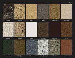 Get your kitchen a new look with the best color cambria quartz countertop in chicago from granite selection! Cambria Countertops Cambrian Easy Installations Victoria Ikea Kitchen Installations