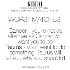 So tell us which zodiac sign you think is the worst and we'll let the poll results speak for itself. Zodiac City Zodiac City Aries Horoscope Zodiac Facts