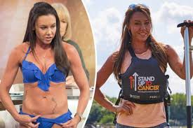 If you happen to have a rogue echo bike instead of the assault bike we also have a calorie conversion chart on that below. Michelle Heaton Joins Celebs For Stand Up To Cancer S Great Canoe Challenge Daily Star