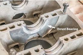 Crankshaft Thrust Bearing Failure Causes And Remedies In 2020 Thrust Bearing Failure Car Maintenance