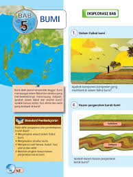 Contoh jenis hewan yang tidak mengalami metamorfosis adalah ikan dan kadal. Geografi Tingkatan 1 Flip Book Pages 51 100 Pubhtml5