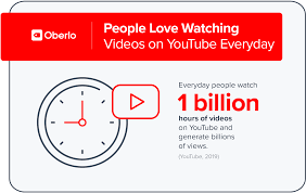 Jun 11, 2018 · youtube suggested videos algorithm works on the performance of certain videos on youtube. Suggested Recommended Videos On Youtube What Why How An Interview With Scott Simson