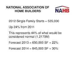 Building homes, enriching communities, changing lives. Ppt National Association Of Home Builders Powerpoint Presentation Free Download Id 2707273