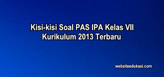 Kisi Kisi Pas Ipa Kelas 7 Kurikulum 2013 Tahun 2020 2021 Websiteedukasi Com