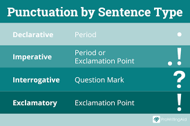 نتیجه جستجوی لغت [punctuation] در گوگل