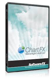 Software Fx Makers Of Chart Fx Grid Fx And Powergadgets