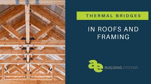 Blocking material shall be installed flat over the top plate of the wall to provide a nailing surface not less than 2 inches (51 mm) in width for the attachment of the gypsum board or gypsum panel product. Thermal Bridging In Roofs And Framing Ae Building Systems