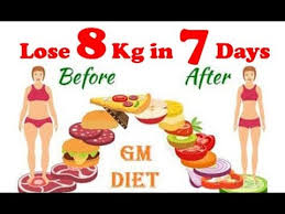 The Gm Diet Plan How To Lose Weight In Just 7 Days Sagis Kitchen