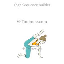 Tiger Pose Leg On Shoulder Yoga Vyaghrasana Leg On Shoulder Yoga Sequences Benefits Variations And Sanskrit Pronunciation Tummee Com In 2020 Core Yoga Poses Yoga Sequences Poses