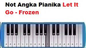 It's why we use machine learning to identify and block inappropriate content, and why we. Not Angka Pianika Dan Lirik Lagu Let It Go Frozen Calonpintar Com