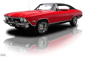 Image result for Ruby Red 1968 AC Cars