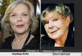 Актрисы на Likeness.ru