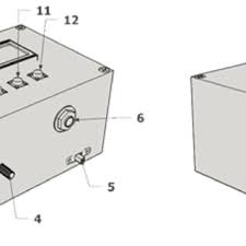 How to unlock / fix micro sd disk via formatting tools, utilities when we connect to an sd card via console and format it we remove 'read only' protection and it also allows you to remove a forgotten or automatically setted password. Pdf A Portable System For Detecting Infrasound Using A Microcontroller