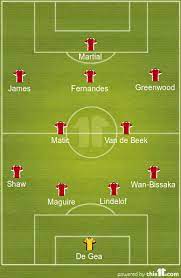 Manchester united take on leeds at old trafford this afternoon in our first premier league meeting since our rivals were relegated in 2004. 9l1hi8yq1h2eum