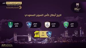 ظهرت في مباراة السوبر السعودي في العاصمة لندن, صور ولقاطات تلفزيونية لمبتعثات وسائحات سعوديات حضرن في مدرجات الملعب لدعم فريقي النصر والهلال وتُظهر الصور. Ù‚Ø¨Ù„ Ù…Ø¨Ø§Ø±Ø§Ø© Ø§Ù„Ù‡Ù„Ø§Ù„ ÙˆØ§Ù„Ø§ØªØ­Ø§Ø¯ ØªØ¹Ø±Ù Ø¹Ù„Ù‰ ØªØ§Ø±ÙŠØ® Ø£Ø¨Ø·Ø§Ù„ Ø§Ù„Ø³ÙˆØ¨Ø± Ø§Ù„Ø³Ø¹ÙˆØ¯ÙŠ ØµØ­ÙŠÙØ© Ø§Ù„Ù…ÙˆØ§Ø·Ù† Ø§Ù„Ø¥Ù„ÙƒØªØ±ÙˆÙ†ÙŠØ©