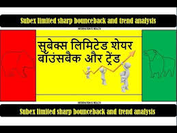 Subex stock analysis, research, subex candlestick chart live. Subex Limited Sharp Bounceback And Trend Analysis Subex Share Price Youtube
