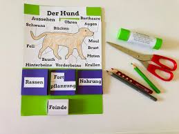 Bastelvorlagen zum ausdrucken kostenlos schablonen zum ausdrucken als pdf basteln vorlagen kostenlos ausdrucken.für alle, die nach. Projekt Haustiere Lapbook Hund Grundschule Und Basteln Der Blog Von Beate Kurt