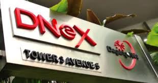 Students must submit epermit forms after their baruch college enrollment start date/time, and after both the home and host college's epermit portals are open. Dnex Launches New Promotional Packages Targeting Smes