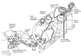 1996 infiniti i30 engine diagram vacuum lines excellent wiring. Ge 7766 2000 Nissan Maxima Exhaust Diagram Download Diagram
