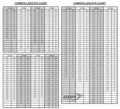 how to measure garage door torsion springs glass garage