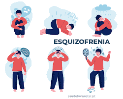 Imagem de Comportamento desorganizado esquizofrenia