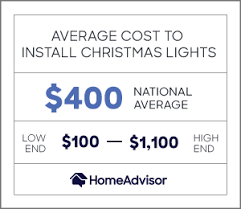 For a light fixture job, a professional will charge an average of $6.45 to $7.34 for a single fixture. 2021 Christmas Light Installation Prices Cost To Hang Holiday Lighting Homeadvisor