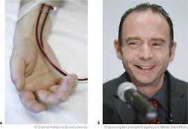 The History of Medicine, Clinical Trials, Gene Therapy, and  Xenotransplantation