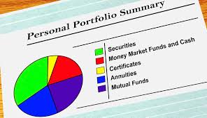 Building A Portfolio Investogram